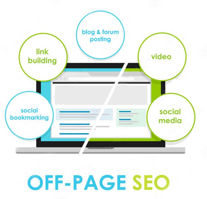 Alt="SEO-Techniques"