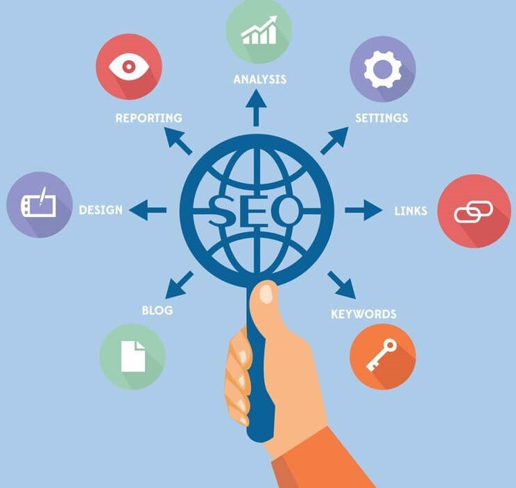 Alt="SEO Strategy"